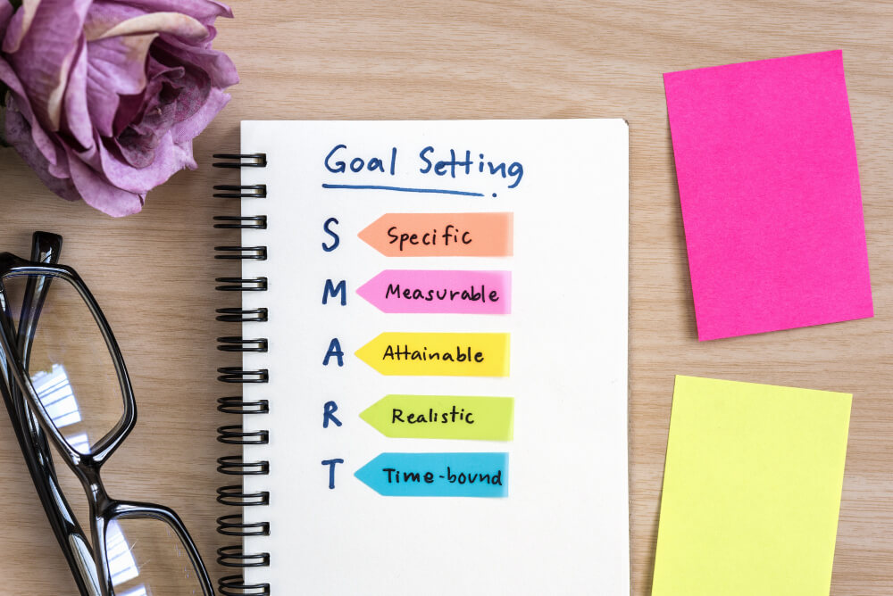 Smart goal setting